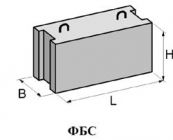 Блок фундаментный ФБС, ФБП, ФЛ