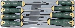 Набор инструментов Force 2086B