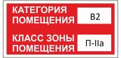 Расчет категории взрывопожарной и пожарной опасности и класса зоны