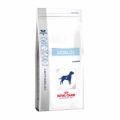 Royal Canin Mobility MS25 (для собак при заболеваниях опорно-двигательного аппарата), 1,5 кг.