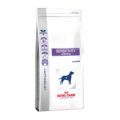 Royal Canin Sensitivity Control SC21, утка (для собак с пищевой аллергией), 1,5 кг.)