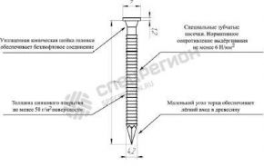 Гвоздь рифленый Сст 4,2*60 мм оцинкованный