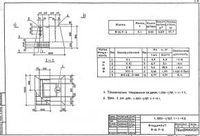 Фундамент под колонну 2Ф 12-9-2