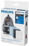 Фильтр для пылесоса Philips FC8058/01