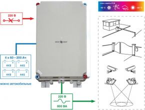 ИБП SKAT-V.220AC-800VA исп.5, Бастион