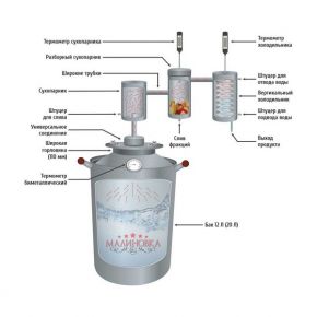 Самогонный аппарат «Малиновка» Щукина 12Т