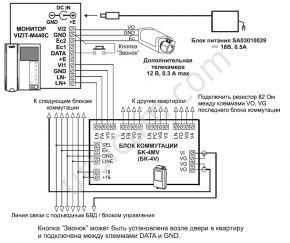 Монитор видеодомофона VIZIT-M440C Vizit