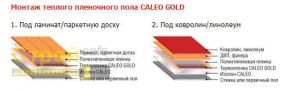 Теплый пол электрический Caleo Gold 170-0.5-6.0 Пленочный инфракрасный 170 Вт/м² Комплект 6м² Caleo Caleo Gold 170-0.5-6.0