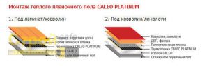 Теплый пол электрический Caleo Platinum 50/230-0.5-2.0 Пленочный инфракрасный 230 Вт/м² Комплект 2м² Caleo Caleo Platinum 50/230-0.5-2.0