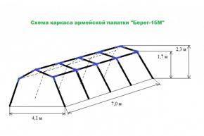 Зимняя палатка Берег 15М1 (однослойная)