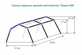 Зимняя палатка Берег 5М2 (двухслойная)