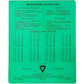 Коврик для мыши Cbr Коврик для мыши Cbr CMP 024 "Arithmetic"