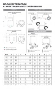 Ariston Водонагреватель Ariston ABS PRO ECO INOX PW 80 V