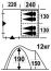 Палатка Alpika Dakota 4 Alpika