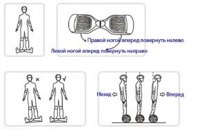 Гироскутер 65С1 *6,5