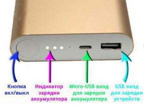 Супер мощный Аккумулятор 20800 mAh Металл