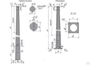 Опора несиловая фланцевая граненая ОГК-7,0